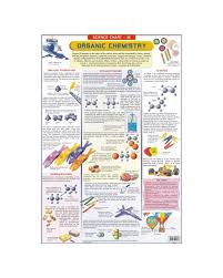 Chart For Organic Chemistry