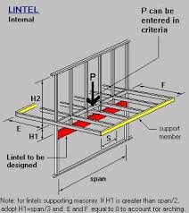 timber steel framing manual lower