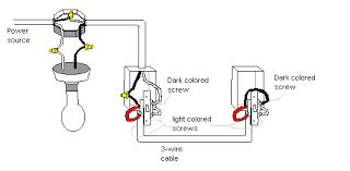 Wiring diagram of 3 way switch. Handyman Usa Wiring A 3 Way Or 4 Way Switch