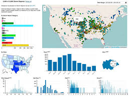Data Visualizations Making Weather Interactive Blog