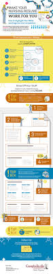 How To Write The Perfect Nursing Resume Daily Infographic