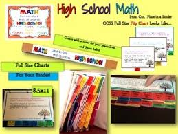 Math Common Core Standards High School Full Size Flip Chart Bundle Pack