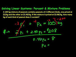 Solving Linear Systems Percent