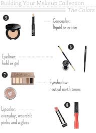 building your makeup collection part 2