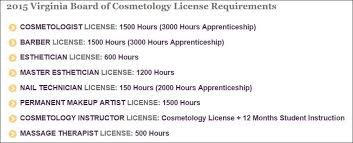the cosmetology licensing rip off