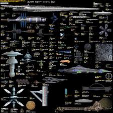 Ttancm Com Sci Fi Starship Size Comparison Chart