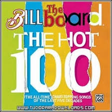 Billboard Hot Top 100 Singles Chart 08 March 2014 Just Ask