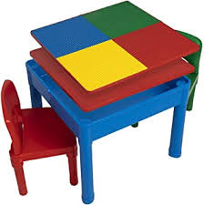 These are our some interesting videos. Amazon Com Children S Play Table