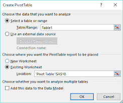 show average in pivot table myexcel