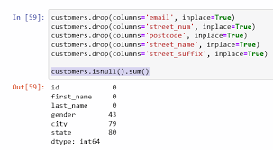 correcting missing data in pandas