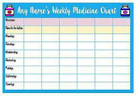 Medicine Chart Bismi Margarethaydon Com