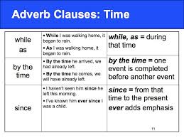 The adverb of duration followed by the adverb of frequency and then the adverb of time. What Is Adverbial Clauses Of Time Know It Info