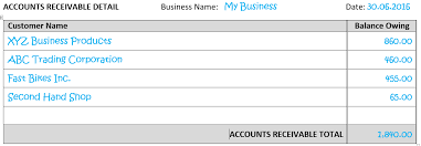 Accounts Receivable Definition Plus Free Forms