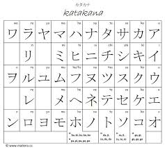 Katakana Evans Easy Japanese