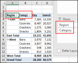 quickly change pivot table layout