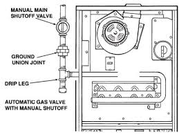 Ac condenser wiring diagram source: Https Www Asdealernet Com Resources Literature Pdf 41 5010 20 Pdf