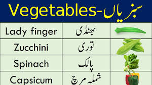 vegetable names in english with urdu