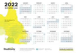 public holiday dates for QLD in 2022 ...