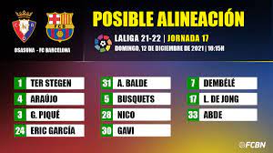 The possible line-ups of Osasuna-FC Barcelona of LaLiga