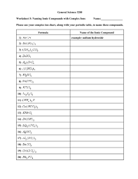 Naming Ionic Compounds With Complex Ions Worksheet For 10th