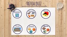 With summer officially underway, people are getting ready to spend more time outdoors soaking in the sun. Trivia Quiz Powerpoint Template Prezi