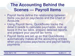 Ppt Payroll Setup Powerpoint Presentation Free Download