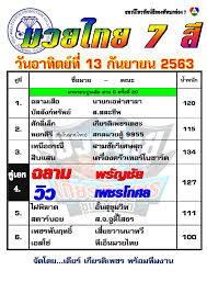 ดู ถ่ายทอดสด มวยไทย 7 สี วันนี้ 28/3/64 เวลา 14.30 น. à¸¡à¸§à¸¢à¹„à¸—à¸¢7à¸ª à¸­à¸²à¸— à¸•à¸¢ à¸— 13 à¸ à¸™à¸¢à¸²à¸¢à¸™ 2563 à¸¡à¸§à¸¢à¹„à¸—à¸¢ à¹€à¸ à¸¢à¸£à¸• à¹€à¸žà¸Šà¸£ Facebook