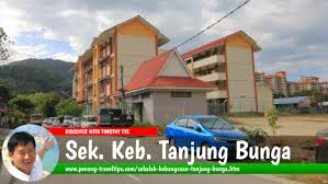 The name of the school, sungai. Sekolah Kebangsaan Tanjung Bunga