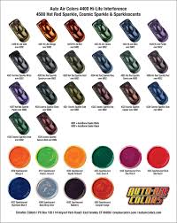 4520 Cosmic Silver Auto Air Hot Rod Sparkle Colors Are