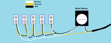 On the wall that is 18 feet long, the code requires 2 electrical receptacles (outlets). Wiring Electrical Outlets From A Single Outlet Home Improvement Stack Exchange
