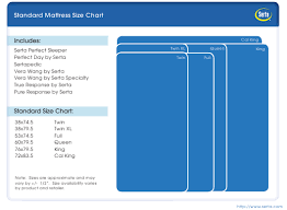 Standard Mattress Size Chart Serta Download Printable Pdf
