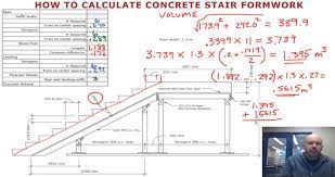 calculate concrete stair formwork