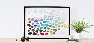 All About Sea Glass Sunsetnc Com