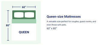 Full Size Vs Queen Size Mattress