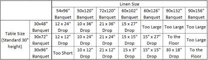 Graphical Sizing Chart For Table Cloths Raza Trade