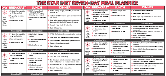 7 day meal planner nikki haskell