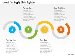 Business Diagram Layout For Supply Chain Logistics