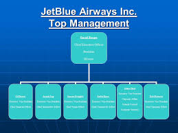 Jetblue Organizational Chart Related Keywords Suggestions