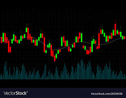 Candlestick Forex Trading Online Chart Financial