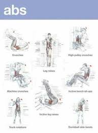 Each exercise is performed for 1 minute or 60 seconds. 100 Spartacus Workout Ideas In 2021 Workout Fitness Body Workout Routine