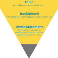 According to essay basics, an essay is something which is normally defined as a piece of work written in prose an essay can show off good writing skills, because of its fairly strict structure, and it can. Writing An Essay Introduction Quickly