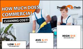 commercial cleaning cost 2020 average