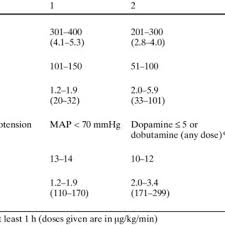 pdf acute renal failure in the icu