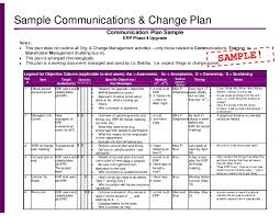 Org Change Communications Strategy Tips