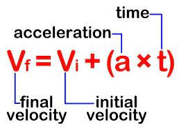 How To Calculate Final Velocity The