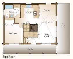 The Rockville Log Home Floor Plans Nh