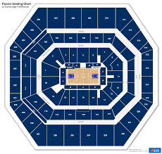 indiana pacers seating chart