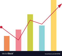 Business Bar Chart With Arrow Going Up