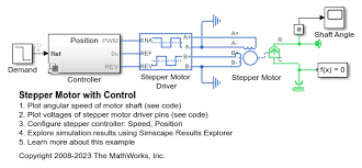 stepper motor with control matlab
