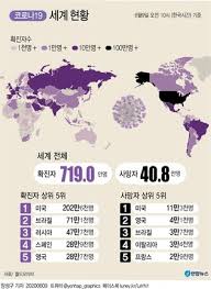 대한민국 제21대 국회의원 선거 - 위키백과, 우리 모두의 백과사전